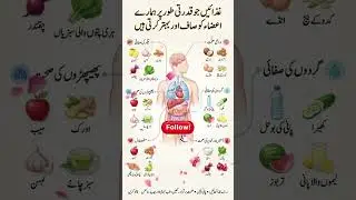 clean up your body parts with natural foods.#naturalfood #food #health#healthy #healthylifestyle