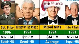Steve Martin all hits and flops movies list | List Of Steve Martin all movies | Steve Martin Movies