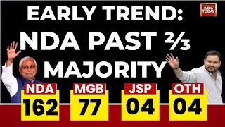 Bihar Election Results: NDA Heads for Landslide, 'Baahubali' Candidates Anant Singh, Osama Shahab