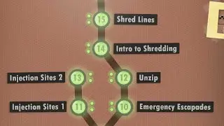 7 Billion Humans - Year 13 and 15 - Combined Speed and Size Solutions