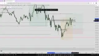 Live Trading NQ Futures / NY Lunch Session / ICT Concepts SMC / 29. Oktober 2025