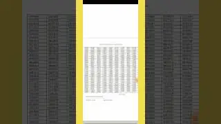 IFoS 2022 mains Result Decleared #ifos #mainsresult2022 #upsc