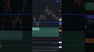 what next for #bitcoin