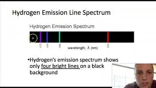 Bright Line Spectra