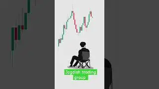 Intraday trading kaise kare #stockmarket Banknifty