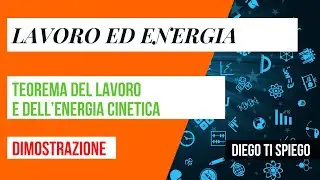 TEOREMA DEL LAVORO E DELL'ENERGIA CINETICA : DIMOSTRAZIONE