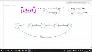10110 Sequence Detector using Mealy FSM || Overlapping and Non-Overlapping (Poor Audio) || @vlsipp