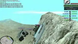 tcw L4w vs nWo