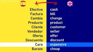 Learn Spanish Basic Conversational Phrases | Improve Your Spanish Speaking Skills | Lesson 45