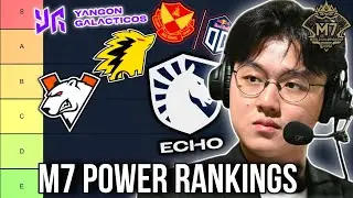 MIRKO'S POWER RANKING OF M7 TEAMS