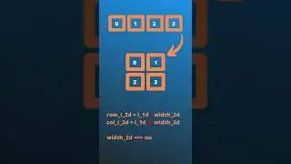 Convert 1d Array Index to 2d Array Index #shorts