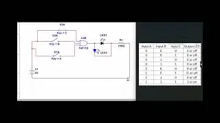 The And gate , 2 inputs and three inputs using MultiSim  software&hellip;