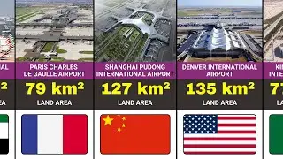 50 BIGGEST Airports in the World 2026 | Discover The Planet