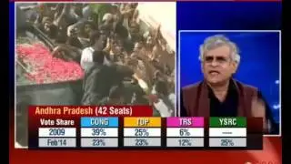 If BJP gets 220 seats then they are a secular party: P Sainath recalling a Andhra party quote