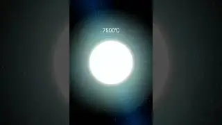 Colour and temperature of the stars#stars #universe #celestial#temperature#facts #space #solarplanet