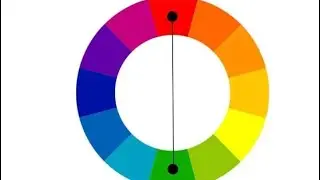 داءرة الالوان  درس على المباشر #coloristeradia @Radiacoloristebouksani