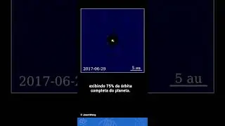 O registro de um distante exoplaneta gigante orbitando sua estrela