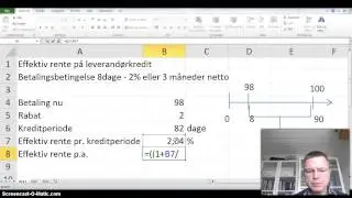 Leverand&oslash;rkredit - effektiv rente