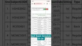 Bput Exam Schedule Out #bput #exam #music