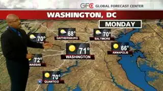 Washington DC's Weather Forecast