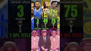 Ronaldo played 75 match and win 0 SPL Tittle😱🥶👑 #spl #neymer #benzema #ronaldo #viralvideo #fifa