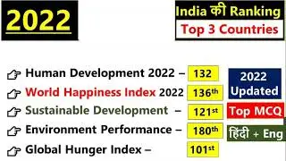 Index Current Affairs 2022   India's Rank In Various Indexes  Current Affairs 2022