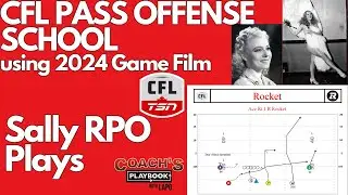 CFL Pass Offense School Sally RPO Pass Plays