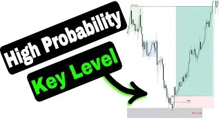 Why Your Key Levels Don&rsquo;t Work & How to Choose the Right One