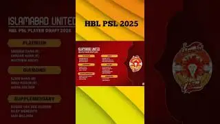 #HBL PSL 2025 II Islamabad United Player Draft