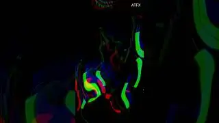 How to trade MTF ATFX Academy  #atfxacademy#forex#forextrading#forexmarket#forexlife#traderlife