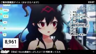 Yashiroma Mea talks with her mouth full