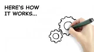 Create Videos and Website for your company's image and marketing...