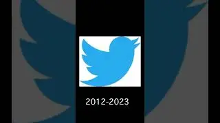 Evolution of twitter logo 2006-2023