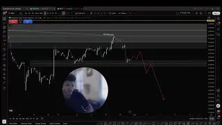 How to use the economic calendar For High probability trading + Weekly forecast [9.1.2025]