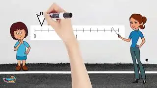 Fractions on a Number Line - 4th Grade