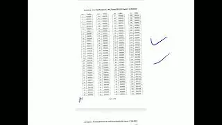 JKPSC J and K Combined Competitive Preliminary | Prelims Examination 2022 Result Link-Description.