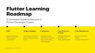 Roadmap to Become a Flutter Developer - Complete Guide to become a Flutter Developer Expert