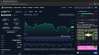 Is Major Frog ($MAJOR) Token Legit or Scam ??
