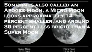 Micro Moon coming January 16  2014