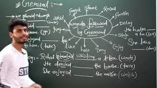 GERUND For All Learners. Lecture-7 |RESULT ORIGIN| |VIKASH KUMAR|