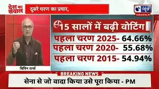 Sr. Journalist Bipin Sharma's Political Analysis of Bihar Elections on India News Channel