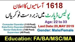 Sindh Police Jobs 2019 | 1618+ Vacancies | Latest Advertisement