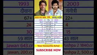 Shah Rukh Khan vs Allu Arjun Filmi Career Movie Networth Biography #srk #alluarjun