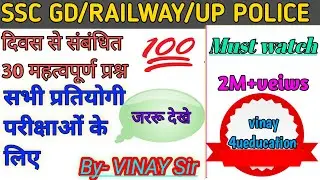 30 important days, important for all up exams, mahatvapuran diwas ke question 2024