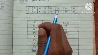 samantar madhy saral sarike se| madhya nikalana|#samantar_shreni #maths #math