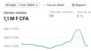 Comment Trouver un Transitaire Fiable Chine-Congo Brazzaville pour R&eacute;duire vos Co&ucirc;ts de Livraisons