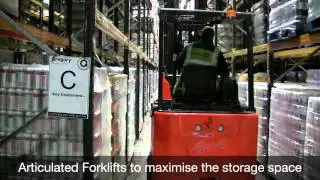 Gregory Distribution Case Study