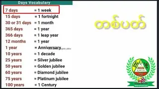 Days Vocabulary | နေ့များ၏ ဝေါဟာရ | Time related words explained through Rohingya Language 📚