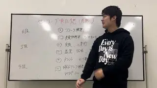 【セ・リーグ順位予想(前編)】　下位3球団はどうなる？