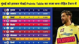 IPL Points Table 2023 Today | Mumbai vs Chennai ka match kaun jita, aaj ka points table